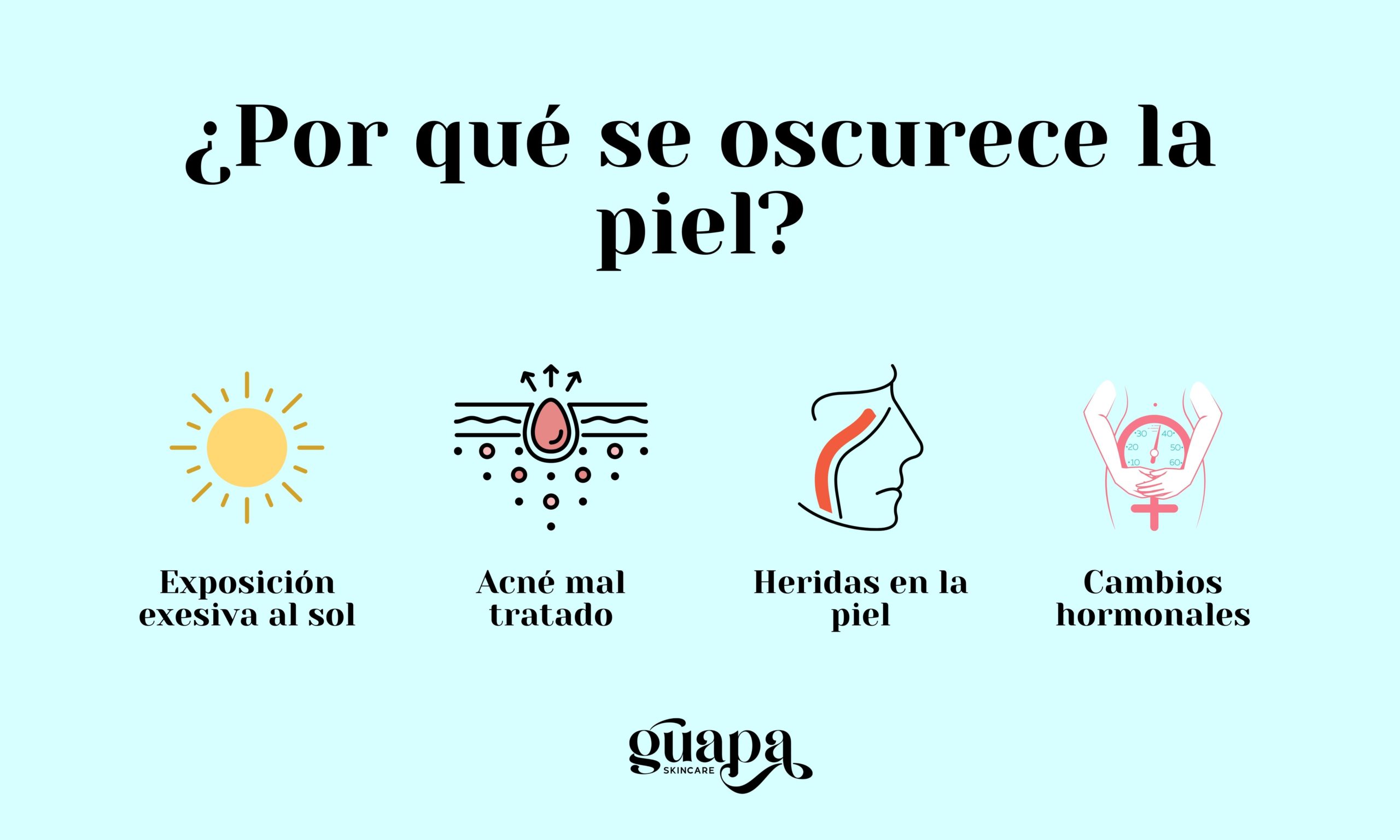¿Por qué se oscurece la piel_